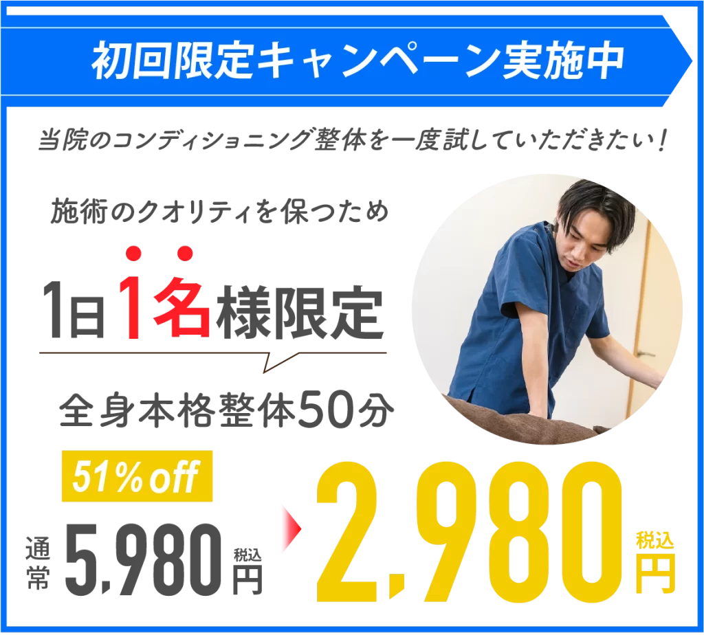 初回限定キャンペーン実施中のバナー